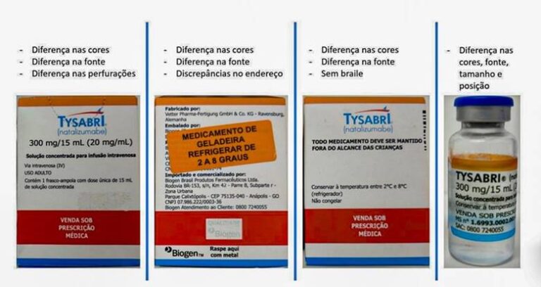  Anvisa alerta sobre lotes falsificados de medicamentos contra esclerose e diabetes